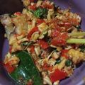 Cooksnap dari maya nugraheni untuk resep Ayam Suwir Kemangi