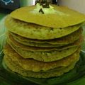 Cooksnap dari Ulfa Irwan untuk resep Pancake Coklat