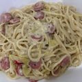 Cooksnap dari PutriDJ untuk resep Spaghetti Carbonara