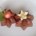 Cooksnap dari Mawar MWR_kitchen untuk resep Mini Chocolate Cake - 1 telur