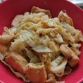 咦！ 的 雞胸肉炒椰菜 cooksnap