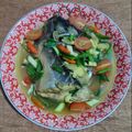 Cooksnap dari Aning Miza untuk resep Palumara Ikan Patin