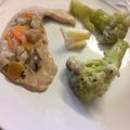 il Lety quando ha preparato Trancio di Lonza di maiale al forno con verdure