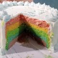 Cooksnap dari Wahyu dwisetianingsih untuk resep Rainbow Cake Kukus Ny.Liem