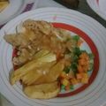 Cooksnap dari Linda Santoso untuk resep Steak Ayam Crispy
