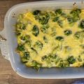 Danyi Zsuzsanna Cooksnap-ja, amikor elkészítette a(z) Brokkolis csirkemell 🥦 receptet.