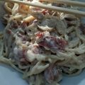 Cooksnap dari NayNay untuk resep Spaghetti Carbonara