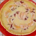 Cooksnap dari Nena Nelwan untuk resep Pie Buah Teflon Anti Gagal