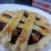 Cooksnap dari risma nurhayati untuk resep Apple pie