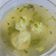 Cooksnap dari Hesty Safitri untuk resep Pangsit Ayam Kuah (Wonton Soup)