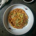Cooksnap dari Ayu (Mama Aura) untuk resep Pempek Lenggang goreng