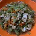 Cooksnap dari Sinta Anggraini untuk resep Ca Labu Siam + Tahu (ala chef)