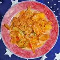 Cooksnap dari Ervina Dewi Kusumawati Sanjaya untuk resep Koloke Ayam saus Asam Manis