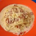 Cooksnap dari Meiryani untuk resep Spaghetti saus carbonara simpel