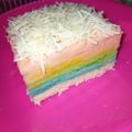 Cooksnap dari Sanny untuk resep Rainbow Cake Kukus Lembut 2 Telur No Mixer