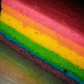 Cooksnap dari ima ahmad untuk resep Rainbow cake kukus Ny Liem