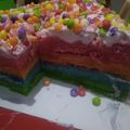Cooksnap dari Francisca Xaveria untuk resep Steam Rainbow Cake 4 Telur
