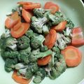 Cooksnap dari Vhyaa untuk resep Brokoli bawang putih