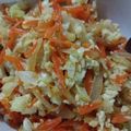 Cooksnap dari Sarah Fadillah untuk resep Orak Arik Telur Kol Wortel