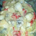 Cooksnap από galanastasia στη συνταγή Κοτόπουλο με γιαούρτι και κάρυ
