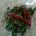 Cooksnap dari Irin Dinania untuk resep CENIL (Jajanan Pasar Waru)
