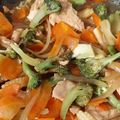 Cooksnap dari Farah Diba Rasyid untuk resep Ayam Brokoli Saus Tiram 🍗🥦