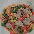 Cooksnap dari Nafila nur untuk resep Salad Sayur + Dada Ayam Fillet (Menu Diet)