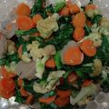Cooksnap dari Febby Ani untuk resep Capcay Kuah (Bumbu Ulek)
