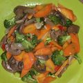 Cooksnap dari fransiscaanggi untuk resep Tumis jamur kancing+brokoli saus tiram