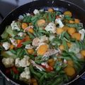 Cooksnap dari ami26 untuk resep Capcay ayam