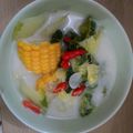 Cooksnap dari wening wijayanti untuk resep Sawi Putih santan guriiiihhh !!!
