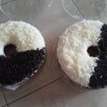 Cooksnap dari Dian Lestari untuk resep Bolu Panggang