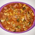 Cooksnap dari Windy Cooking untuk resep Sosis & telur asam manis