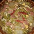 Cooksnap dari Clarisa.S untuk resep Cah Sawi Putih Sosis Telur