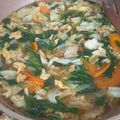 Cooksnap dari fifinevelyn untuk resep Capcay Goreng
