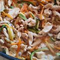 Margit Soborné Horváth Cooksnap-ja, amikor elkészítette a(z) Csirkemell csíkok cukkinivel, sárgarépával receptet.