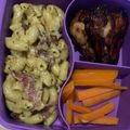 Cooksnap dari Orysa Rizky Sophia Dewi untuk resep Spicy chiken wing Ala pizza hut