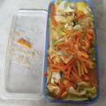 Cooksnap dari Bunda Enjun untuk resep 6. Kimchi Sawi Putih #dietdiary