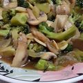 Cooksnap dari Maesa Diajeng untuk resep Tumis Jamur Kancing Brokoli