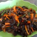 Cooksnap dari Intan Permata untuk resep Jamur Kuping Lada Hitam