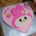 Cooksnap dari Oktaviana Ciuriajaya untuk resep Cake Madona