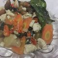 Cooksnap dari ana untuk resep Ayam masak daun melinjo