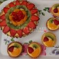 Cooksnap dari Mama Daniel untuk resep Pie Buah Potong