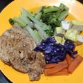 Cooksnap dari Novita PrimMut untuk resep Pan Fried Chicken Breast Steak (cocok u/ diet)