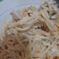 Cooksnap dari Melanie Manik untuk resep Spaghetti carbonara