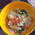 Cooksnap dari irana eka putri untuk resep Mie Tek Tek Kuah