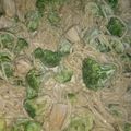 El cooksnap de maria mendivil cuando hizo Espeguetti con brócoli.