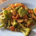 Cooksnap dari Eurlich Allan untuk resep Tumis wortel buncis brokoli ft bakso