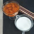 Cooksnap dari Iswati Tamseg untuk resep Candil Labu kuning