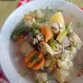 Cooksnap dari Mama Nia untuk resep Sop Daging Gurih